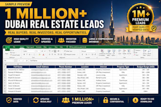 provide you with high net worth leads for dubai real estate