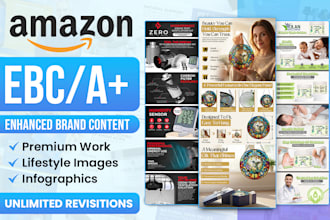 design amazon a plus content or amazon ebc to boost sales