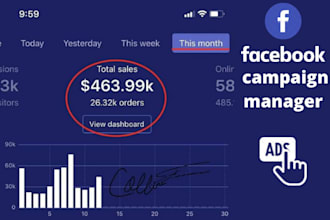 be facebook ads campaign manager