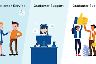 provide customer success and support for your saas and ecommerce