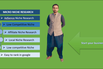 find for you profitable affiliate micro niche in gaming  market