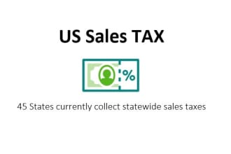 do US sales tax registration and sales tax return filing for all states