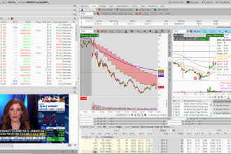 create your custom indicator, scan, or watchlist in thinkorswim