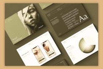 do brand guidelines, brand identity and brand style guides