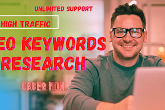 do profitable keyword research for your website