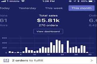 do shopify marketing, promotion, klaviyo, facebook ads with unlimited traffic