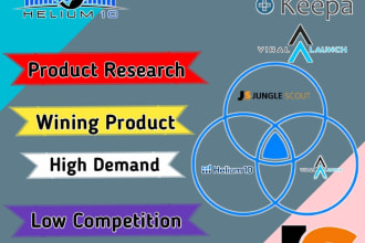 do amazon product hunting and research for pl and wholesale fba
