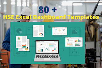 create a customized health and safety dashboard template