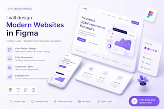 do modern figma websites built to grow your business