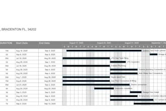 do construction schedule in buildertrend smartsheet