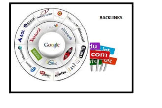do 7000 BACKLINKS for your site get your website 5 pr 7