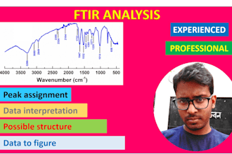 analyze and write ftir results
