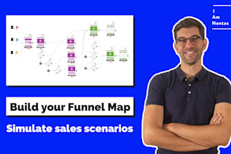 design a funnel map strategy and simulate sales scenarios