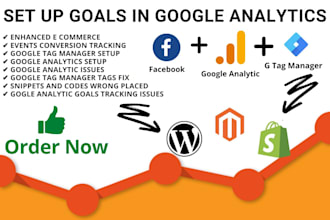 set up goals in google analytics enhanced e commerce events conversion tracking