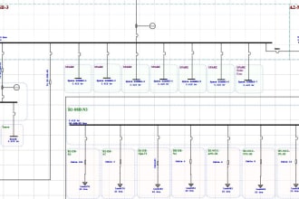 design systems in etap