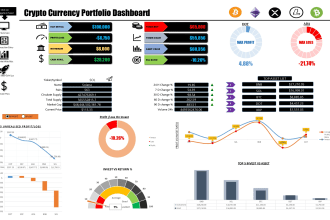 create cryptocurrency portfolio dashboard in microsoft excel