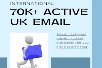 deliver profitable mail list