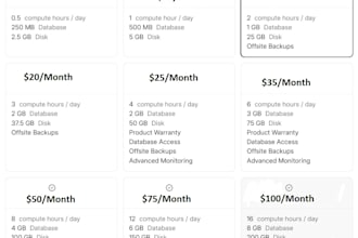 host your erpnext at a very affordable rate