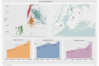 create tableau dashboard using tableau public