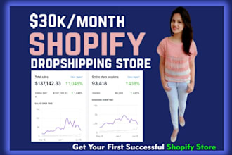 build profitable dropshipping shopify store shopify website