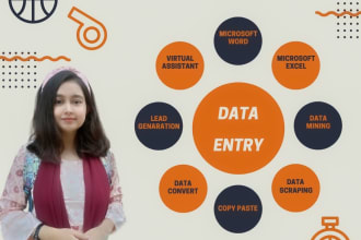 do perfect lead generation data convert lead generation virtual assistant