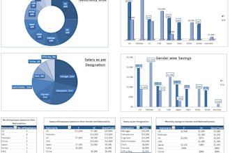 excel data files and format