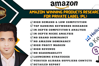 do amazon fba winning, profitable product research hunting for private label fba