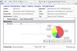 create jasper reports in ireport tool