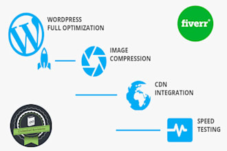 speed up the optimization of your website