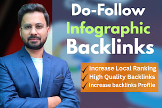 do 40 dofollow infographics or image sharing submissions on good sites