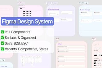 create scalable saas design systems, UI kits in figma