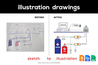transform your sketch into digital figure illustrations