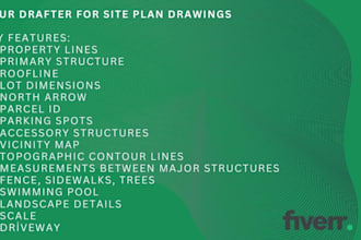 draw site plan for permit within 24 hours