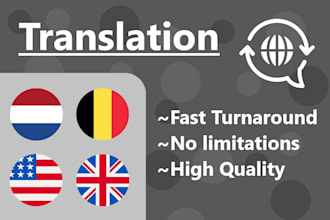 translate your marketing materials from english to dutch