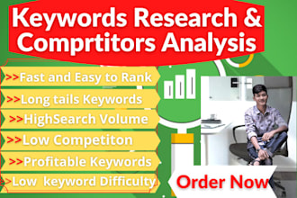 do best keyword research for your website