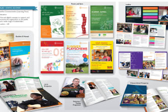 design your top notch business card
