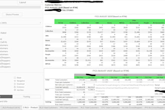 data engineer I 5 years exp I hipaa certified