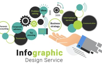 help create amazing mind maps and infographics
