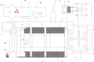 create diagrams, flowchart and organogram on ms visio
