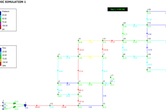 design a water supply, calculaton and distribution network using epanet