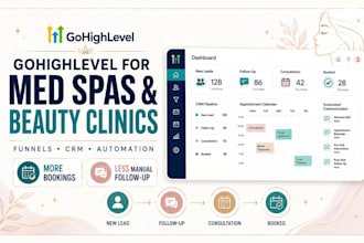 build gohighlevel funnels, CRM, and automation for med spas