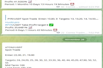 become a technical analyst for your stocks discord channel