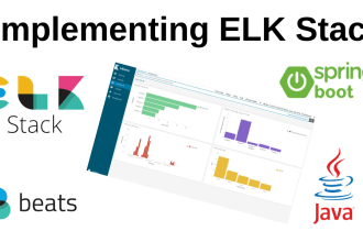 do elk stack development elasticsearch, logstash, kibana