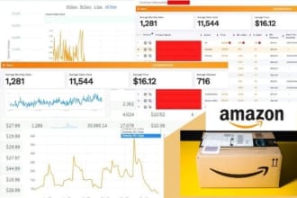 do amazon fba product research for amazon private label fba or wholesale fba
