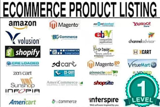 do ecommerce product listing