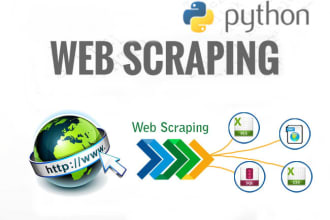 do web scraping in python scrapy and selenium