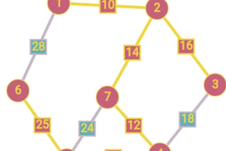 do data structure and algorithms in java, cpp and c