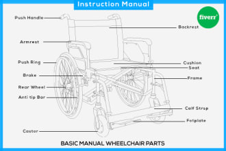 vector line art line drawing, instruction manual