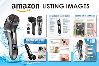 do awesome product photo editing for amazon listing pictures
