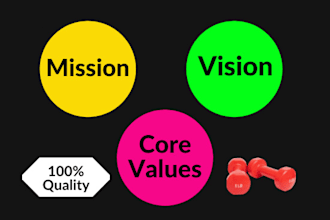 write brand mission and vision statement, company mission, vision and values